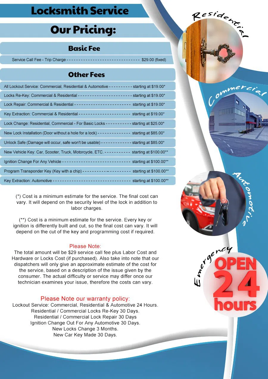 Golden Locksmith Services New Hyde Park, NY 516-283-5811